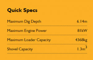 Backhoe Loader Specs JCB 4CX