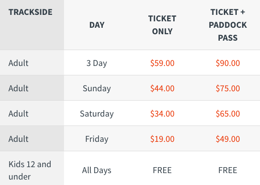 Ticketing Costs for trackside admission to the Supercar Tasmania event