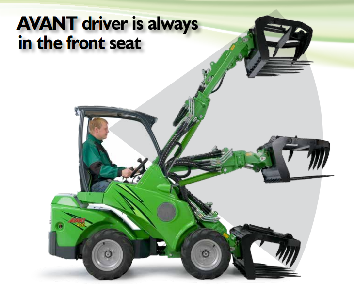 Review 2015 Avant 420 Compact Articulated Loader